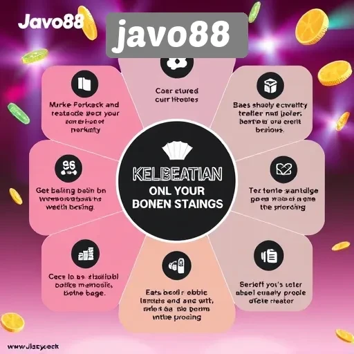 Kelebihan dan Kekurangan Bermain di Javo88
